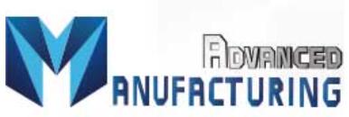 2020(第八屆)先進制造業大會